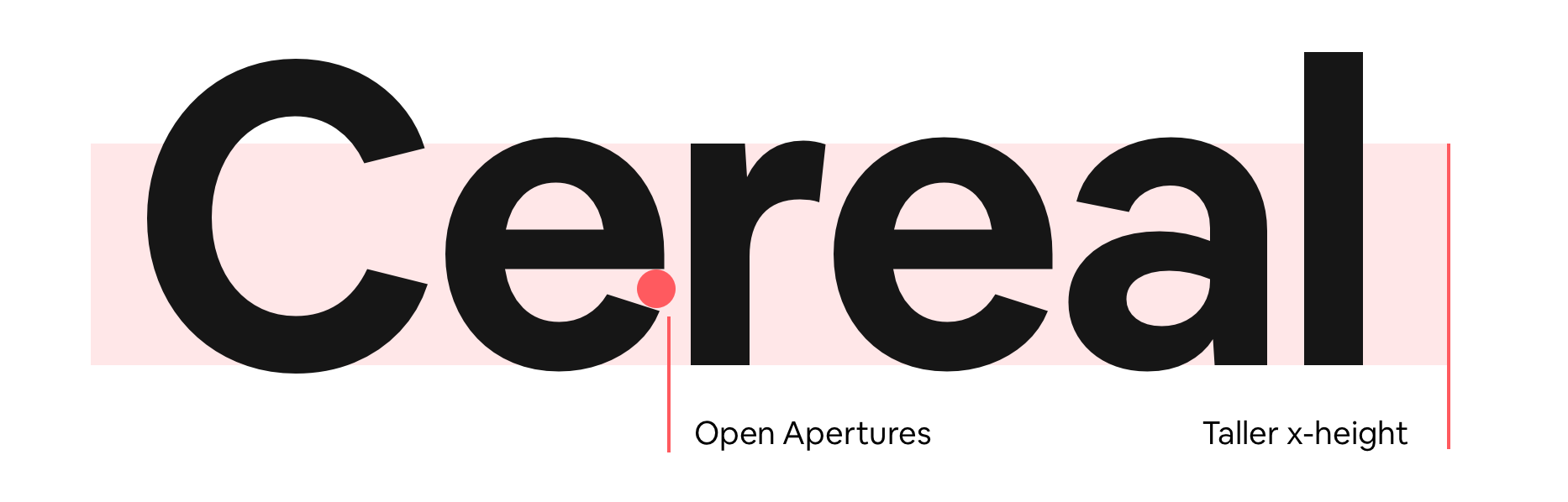 Airbnb Cereal shown with open apertures