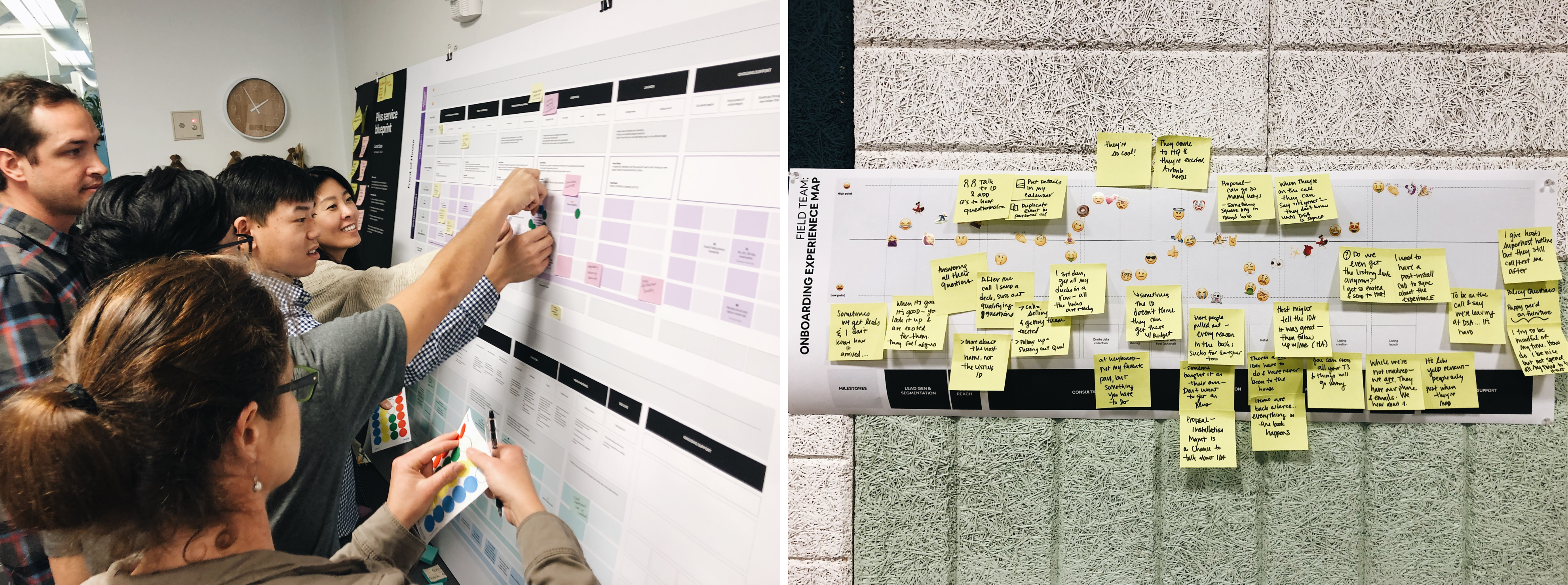 Design team sprint using dot voting and sticky notes